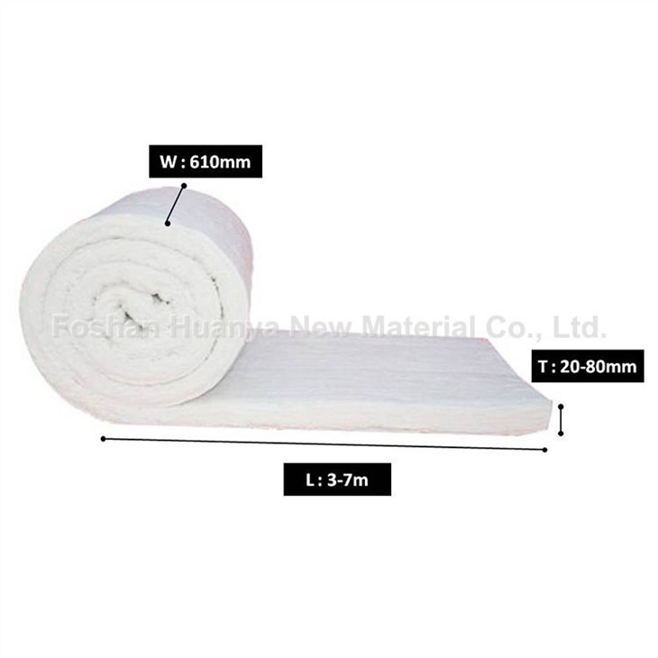 Aluminum Silicate Insulation 1260 Ceramic Fiber Blanket